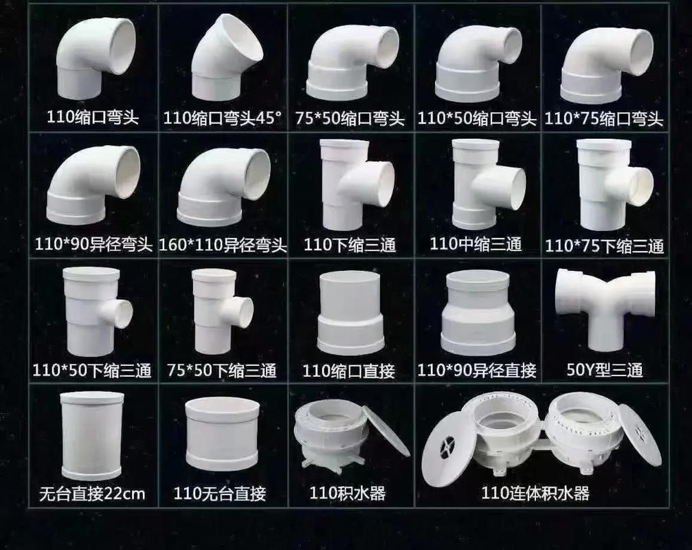 PVC電工線管配件、開(kāi)關(guān)線盒、給水配件、預(yù)埋配件、排水配件與管道配件的全面解析